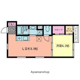 ヒーローマンション南郡元(1LDK/1階)の間取り写真