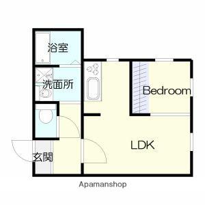 稲荷ノアレジデンス(1LDK/4階)の間取り写真