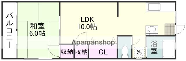 上荒田福永ビル(1LDK/3階)の間取り写真