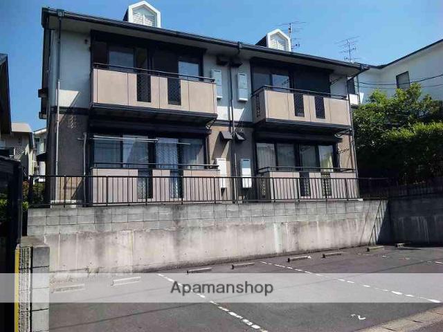 パークサイド紫原