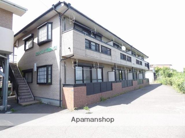 スカイパレスTABATA