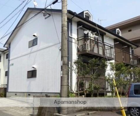 コンフォート伊敷台(3DK/2階)