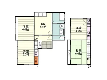 鹿児島市谷山線 笹貫駅 徒歩9分 2階建 築48年(4DK)の間取り写真