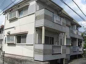 サンライズコーポ