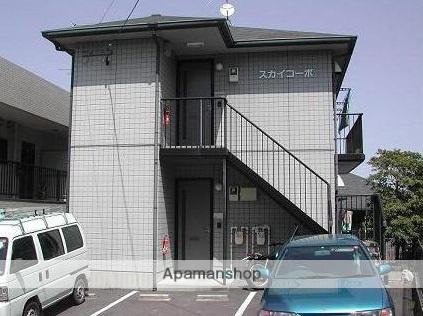 スカイコーポ