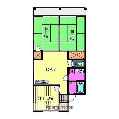 グリーンフォート吉野(3DK/2階)の間取り写真