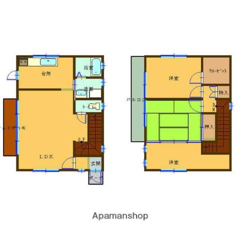 鹿児島県鹿児島市 2階建 築26年(3SLDK)の間取り写真