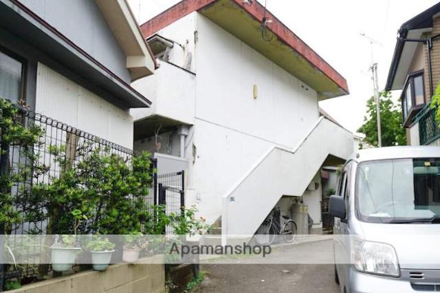 トウセキ城西ハイツ