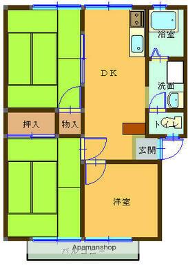 玉里団地1丁目(3DK/2階)の間取り写真