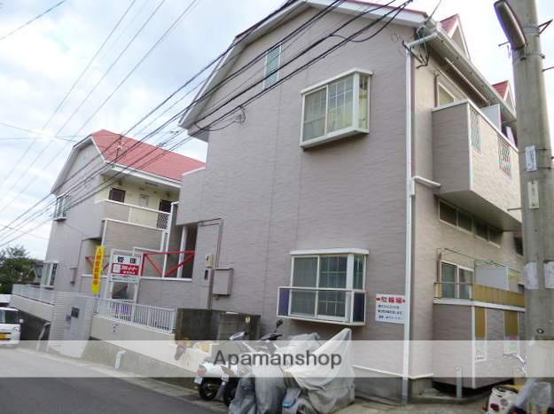 アップルハウス紫原Ⅰ