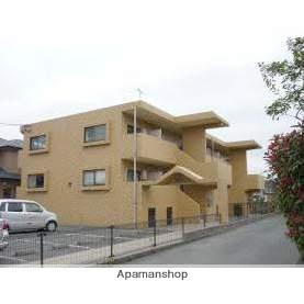 コンフォール清和