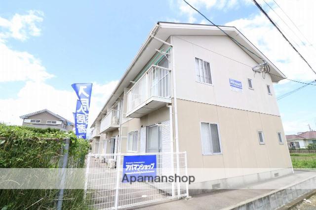 コーポマキ