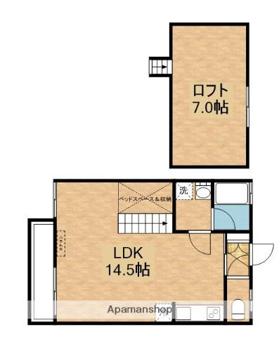 ＫＴハウスⅢ(ワンルーム)の間取り写真