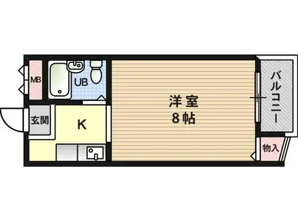 ルネッサンス塚本(1K/6階)の間取り写真