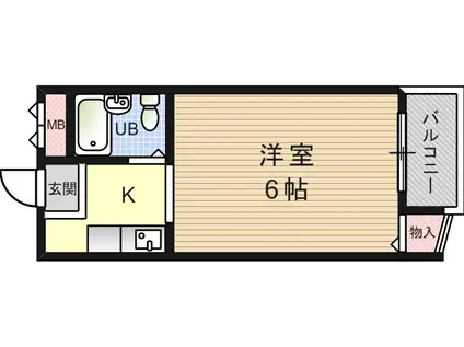 ルネッサ塚本(ワンルーム/2階)の間取り写真