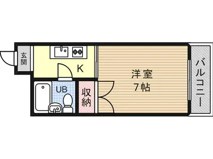 DO十三東(1K/7階)の間取り写真