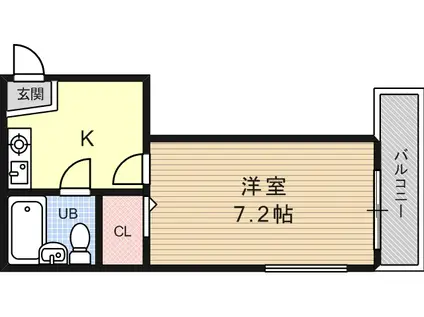 ピュアコートヤシマ(1K/3階)の間取り写真