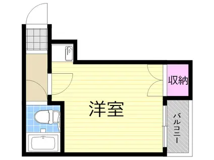 シャンクレール塚本(ワンルーム/8階)の間取り写真