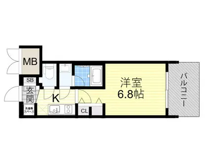 プレサンス神崎川ファインブレス(1K/8階)の間取り写真