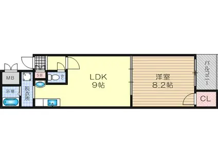 やまびこハイツパート1(1LDK/3階)の間取り写真