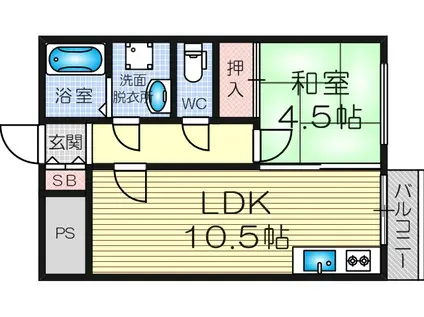 ターミナルルーエ(1LDK/7階)の間取り写真