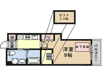 ドルチェヴィータ新北野(1K/5階)の間取り写真