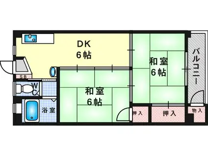 マンション浩運社(2DK/3階)の間取り写真