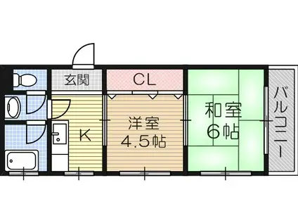 淀コーポ(2K/3階)の間取り写真