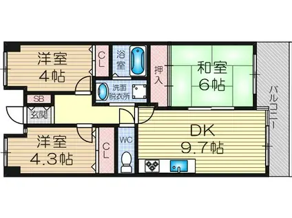 ライオンズマンション新大阪第6(3LDK/3階)の間取り写真