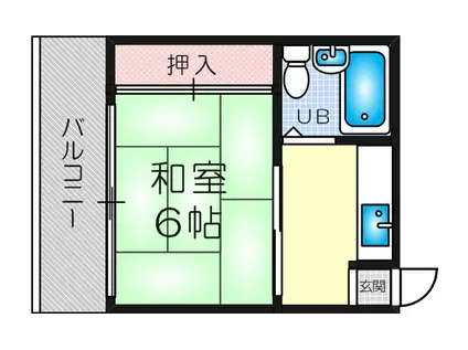 ストロング第五新大阪(1DK/5階)の間取り写真