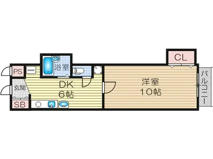 十三エステートハイツ(1LDK/5階)の間取り写真