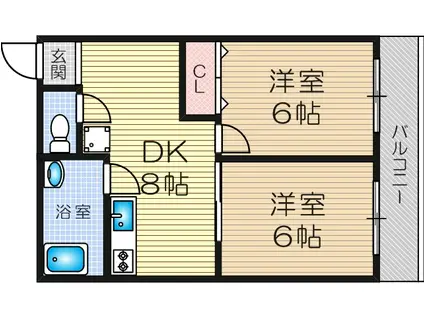 谷田十三マンション(2DK/3階)の間取り写真