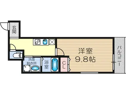 フジパレス神崎川3番館(1K/3階)の間取り写真