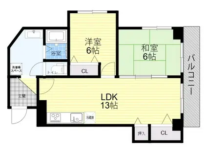 十三マンション(2LDK/3階)の間取り写真