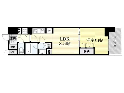 シティカレント新大阪(1LDK/8階)の間取り写真