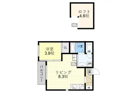 ハーモニーテラス御幣島1(1LDK/2階)の間取り写真