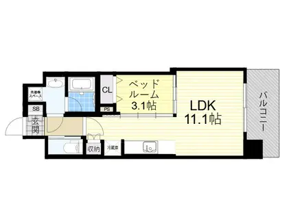 コンフォリア・リヴ東三国駅前ソルテラス(1LDK/8階)の間取り写真