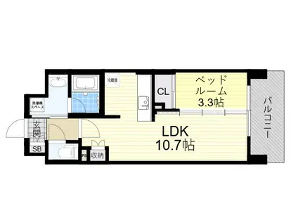 コンフォリア・リヴ東三国駅前ソルテラス(1LDK/8階)の間取り写真