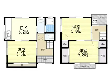 JR東海道・山陽本線 立花駅 徒歩6分 2階建 築41年(3DK)の間取り写真