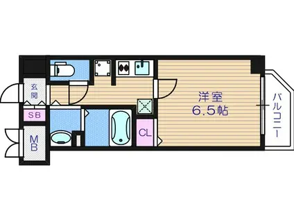 BONNY松崎町(1K/9階)の間取り写真