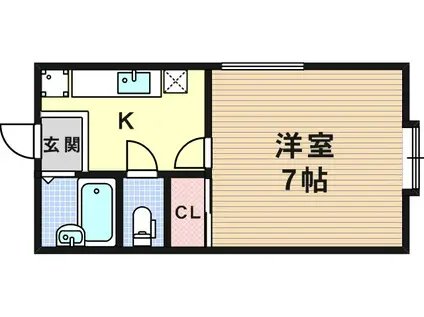 大道ハイツ(1K/2階)の間取り写真