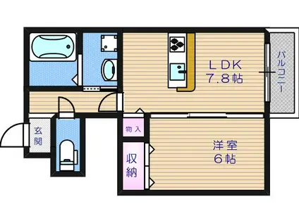 ドゥジエーム(1DK/1階)の間取り写真
