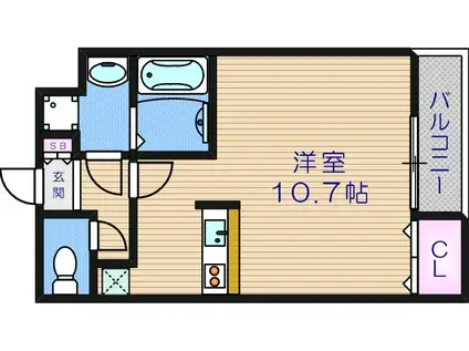 フジパレス駒川中野(ワンルーム/3階)の間取り写真