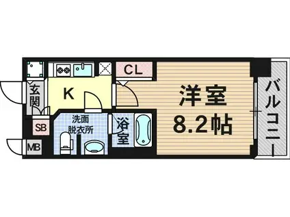 S-RESIDENCE天王寺(1K/9階)の間取り写真
