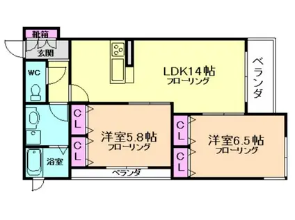 シャーメゾンヴィオラ(2LDK/2階)の間取り写真