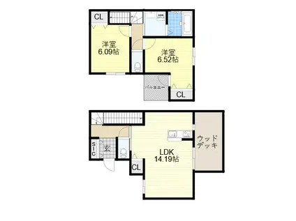 近鉄南大阪線 針中野駅 徒歩9分 2階建 新築(2LDK)の間取り写真