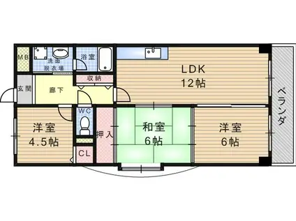 グランドゥール武庫之荘(3LDK/4階)の間取り写真