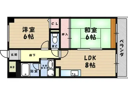 レシェンテ武庫之荘(2LDK/5階)の間取り写真