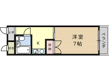 ロイヤルメゾン武庫之荘Ⅶ(1K/3階)の間取り写真