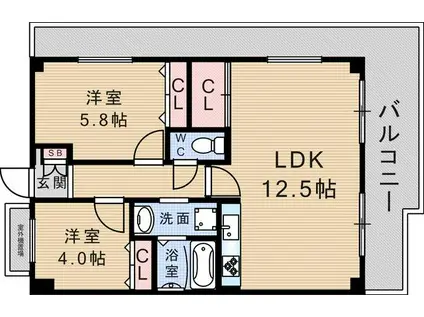フォレステージュ武庫之荘(2LDK/8階)の間取り写真